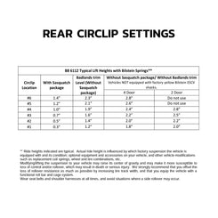 6112 Assembled Front and Rear Shocks | 2021+ Bronco