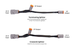 SS5 Ultra Heavy Duty Crosslink Splitter Harness