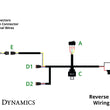 Reverse Light Wiring Kit (w/ Running Light)