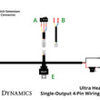 Ultra HD Single Output Harness