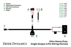 Ultra HD Single Output Harness
