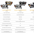 XB Evo LED Headlights | 07-13 Toyota Tundra | 08-17 Toyota Sequoia