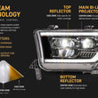 XB Evo LED Headlights | 07-13 Toyota Tundra | 08-17 Toyota Sequoia
