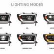 XB Evo Hybrid LED Headlights | 07-13 Toyota Tundra | 08-17 Toyota Sequoia
