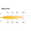 Linear-6 Elite Light Bar