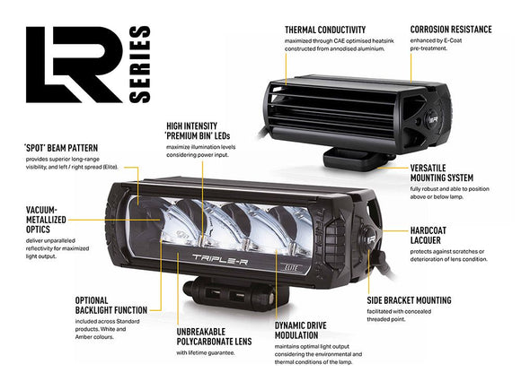 Grill Light Bar Kit | 2023 Tacoma