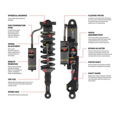 BP-51 Kit FR 2.5 in/0-330 lb, RR 1.5 in/0 lb w/UCA | 2021+ F150