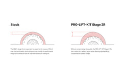 Pro Truck Stage 2R Coilover Kit 4WD | 2021+ F150