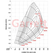 Powermax Stage 2 Turbo Upgrade | 17-20 F150 Raptor