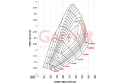 Powermax Stage 2 Turbo Upgrade | 17-20 F150 Raptor