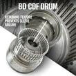 Roadmaster Transmission & Converter 10R80 Package | 21-24 F150/Raptor