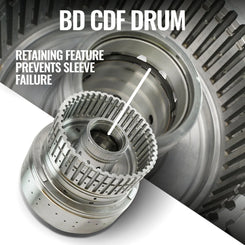 Roadmaster Transmission & Converter 10R80 Package | 21-24 F150/Raptor