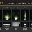 C2 2.0 Yellow Standard LED Pod (Pair)