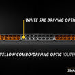 SS40 Dual-Color LED Light Bar