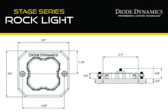 Stage Series Rock Light Flush Mount