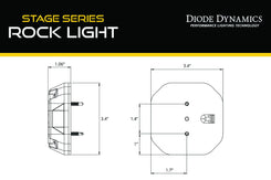 Stage Series Rock Light Surface Mount