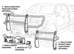 Dimension diagram for the WARN Trans4mer Gen III Full Grille Guard grille guard winch mount kit showing measurements and mounting layout