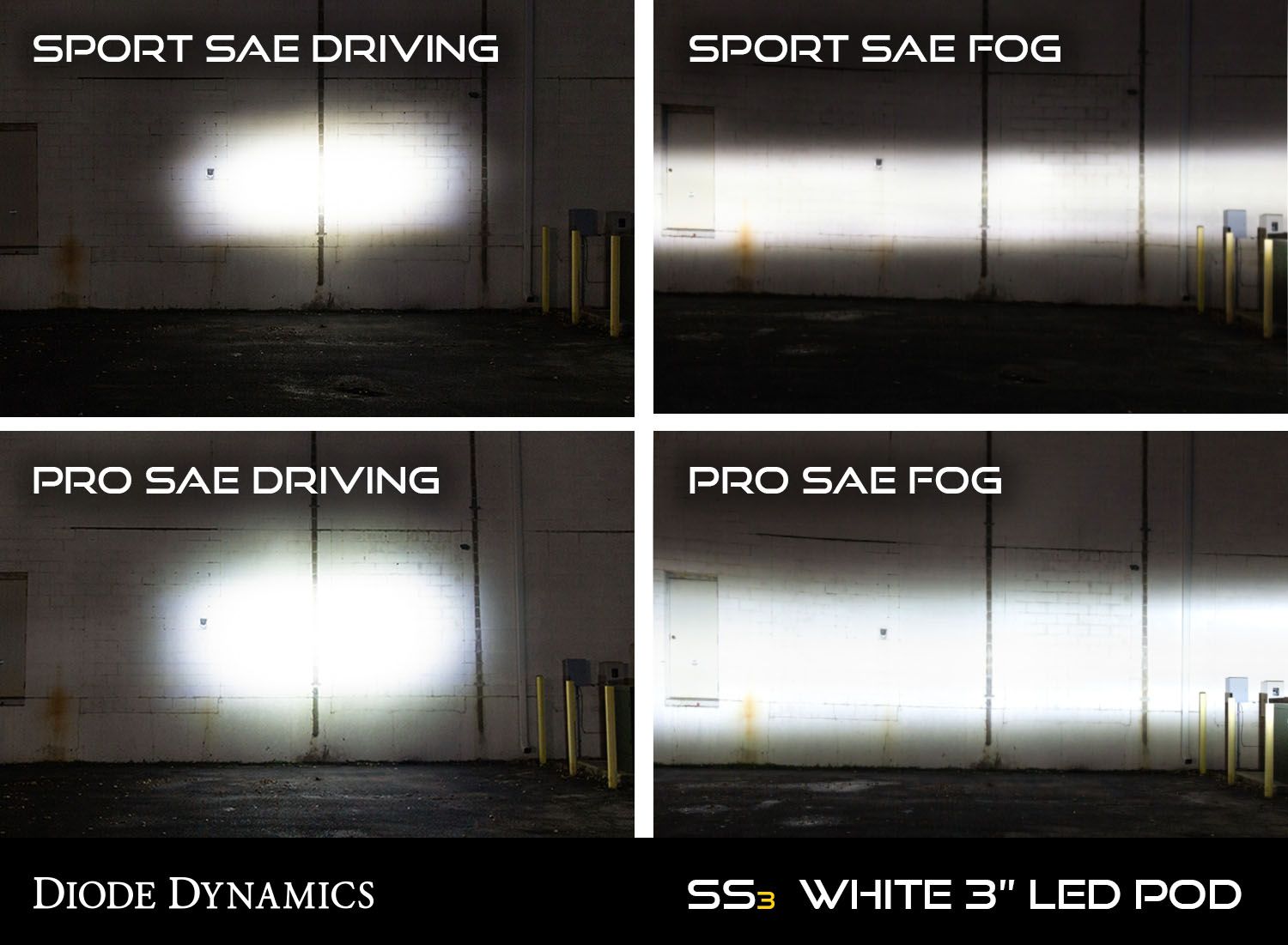 SS3 LED Fog Light Kit for 2005-2011 Toyota Tacoma SS3 LED Fog Light Kit for 2005-2011 Toyota Tacoma