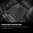 ~(10.1-Lbs.-33X24x3)~-X-Act-Contour-Series2nd-Seat-Floor-Liner-(Full-Coverage)Tpe---Thermoplastic-Elastomerblack
