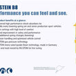Bilstein B8 5162 Series 17-18 Ford F-250/F-350 Front Monotube Suspension Leveling Kit (for 2in Lift)