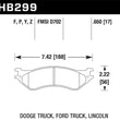 Hawk Super Duty Street Brake Pads