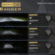 4Banger LED Fog Light Kit | 2019+ Ranger