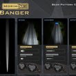 4Banger LED Fog Light Kit | 2019+ Ranger