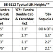 6112/5160 Lift Kit | 07-21 Tundra