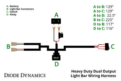 Heavy Duty Wiring Harness - Dual Output