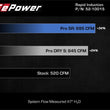 aFe Rapid Induction Cold Air Intake System w/Pro DRY S Filter 21-22 Ford F-150 Raptor V6-3.5L (tt)