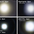 SSC1 LED Light - Sport