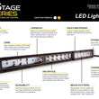 Stage Series LED Light Bar